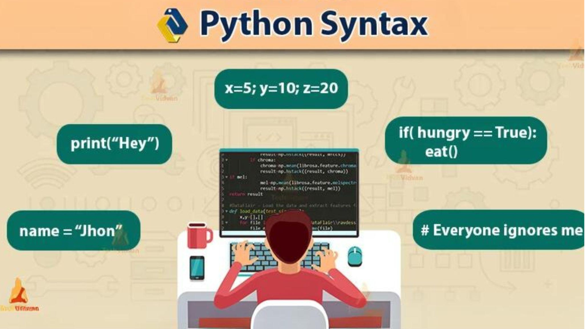 Python Syntax